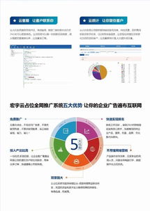產(chǎn)品推廣難做 老司機(jī)分享傳統(tǒng)b2b企業(yè)網(wǎng)絡(luò)推廣經(jīng)驗(yàn)