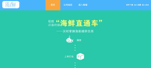 36kr demo day 第六期 b2b 企業(yè)服務(wù)專場(chǎng),13個(gè)項(xiàng)目總有你想了解的