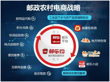 TOM集團(tuán)持續(xù)投資科技創(chuàng)新 資產(chǎn)凈值飆升