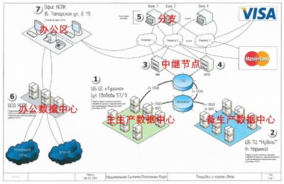 湖南美聯(lián)科技